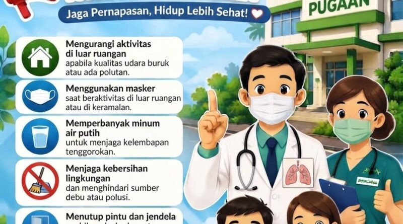 WASPADA POLUSI ASAP & BAHAYA ISPA!